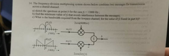 14. The frequency-division multiplexing system shown below combines two messages for transmission across a shared channel. a)