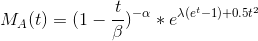 M_A(t) = (1 - \frac{t}{\beta})^{-\alpha}*e^{\lambda(e^t - 1) + 0.5t^2}