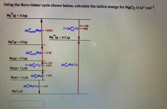 Using the Born-Haber cycle shown below, calculate the lattice energy for MgCl2 in kJ* mol-1 Mg*g) + 2Cl(g) 2 -349 AH2nd (Mg)