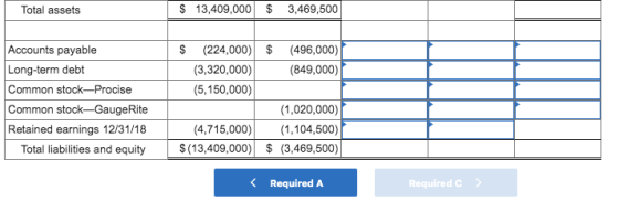 Total assets $ 13,409,000 $ 3,469,500 Accounts payable Long-term debt Common stock—Procise Common stock—GaugeRite Retained ea