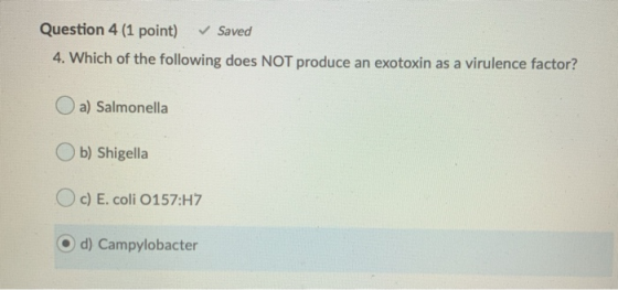 Question 4 (1 point) Saved 4. Which of the following does NOT produce an exotoxin as a virulence factor? a) Salmonella Ob) Sh
