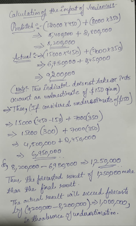 Hheimpat o Calealating redicted -C1000 ruso)Bo00 350 S4OC000 00, 000 &200,000 Aetual afisoooxyse) +ooxas 6,750000-+gvseo00 9