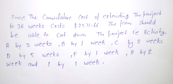 since. The Cuhoulalwe Cost ol extending The neject to 36 wecks Costs 5The i Shoudd be able o ouun D by 5 weeks F by I week ,H