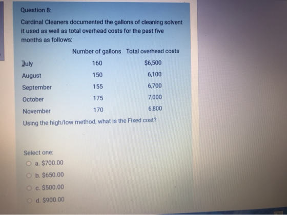 Question 8: Cardinal Cleaners documented the gallons of cleaning solvent it used as well as total overhead costs for the past