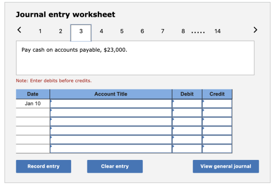Journal entry worksheet < > 3 1 2 4 6 7 8 14 Pay cash on accounts payable, $23,000 Note: Enter debits before credits. Debit C