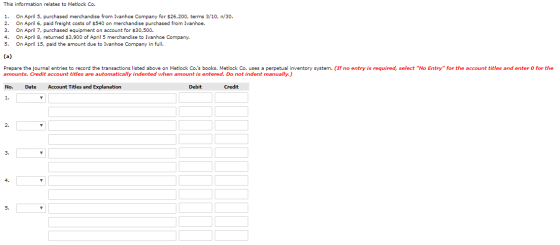 This information relates to Metlock Co. 1. 2. 3. 4. 5. On April 5, purchased merchandise from Ivanhoe Company for $26,200, te
