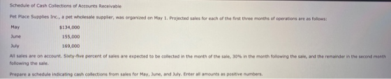 Schedule of Cash Collections of Accounts Receivable Pet Place Supplies Inc., a pet wholesale supplier, was organized on May 1