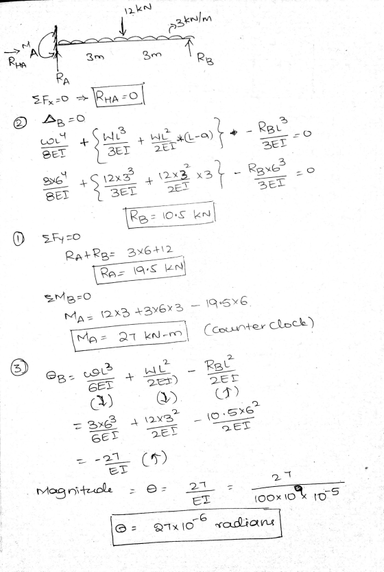 12kN 23 kr/m 3m 3m RHA RB RA EFx=0 > AB=0 RHA=0 3 Swis COLY + WL² *L-a) 2EI + ЗЕТ SEI ЗЕТ Rgx63 0 li 3X6 8ET +Ş 1223° + 12x3