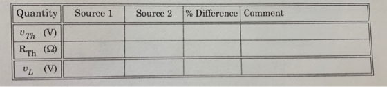 % Difference Comment Quantity Source 1 Source 2 UTh (V) RTh () (V) L