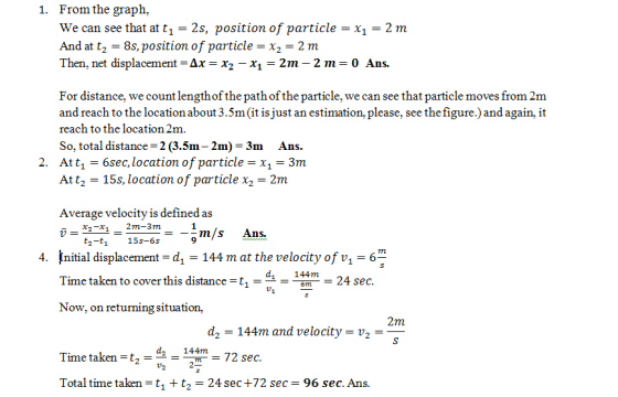 From the graph, We can see that at t1-2s, position of particle -x1-2 m And at t,- 8s, position of particle-x,- 2 m Then, net displacement-ax Ξ X2-X1-2m-2 m 0 Ans. 1. For distance, we count lengthof the path of the particle, we can see that particle moves from 2m and reach to the location about 3.5m (it is just an estimation, please, see thefigure.) and again, it reach to the location 2m So, total distance 2 (3.5m-2m)-3m Ans. Atti-6sec, location of particle=x1-3m Att2 -15s, location of particle x2- 2m 2. Average velocity is defined as =- m/s Ans. 15s-6s 9 [nitial displacement-di-144 m at the velocity ofu,-6m Time taken to cover this distance-t, = 6mm-24 Sec. Now, on returning situation, 4· 144m 2m d2 - 144m and velocity -v2 - Time taken = t,-4-44-72 sec. d2144m 2 Total time taken t1 + t2- 24 sec +72 sec- 96 sec. Ans.