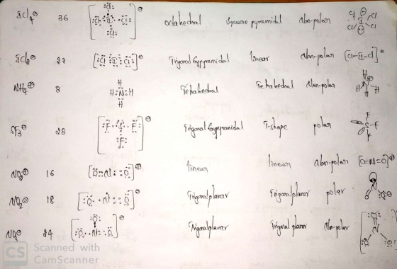 so: e acho 3 6 :: ado oda hechal Equatre pyramical abonopolen Frigonal bypyramidal alon-polar (o-g-d]. klan-polas (täin :) li