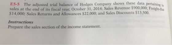 E5-5 The adiusted trial balance of Hodges Company shows these data pertaining to sales at the end of its fiscal year, October 31, 2014: Sales Revenue $900,000; Freight:-0 $14,000; Sales Returns and Allowances $22,000; and Sales Discounts $13,500. Instructions Prepare the sales section of the income statement.