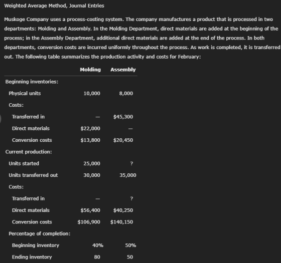 Weighted Average Method, Journal Entries Muskoge Company uses a process costing system. The company manufactures a product th