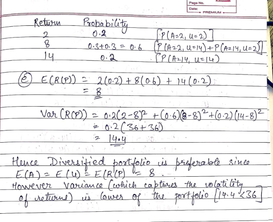 Page No. Date: PREMIUM o KeturnBraba bi 0.2 4-S leralafa sinto