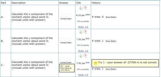 Part Description Answer Chk History 8.33 pts.0 A. Calculate the x component of the moment vector about point O. (include un