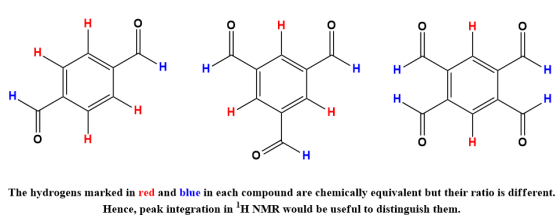 H H H The hydrogens marked in red and blue in each compound are chemically equivalent but their ratio is different. Hence, pe