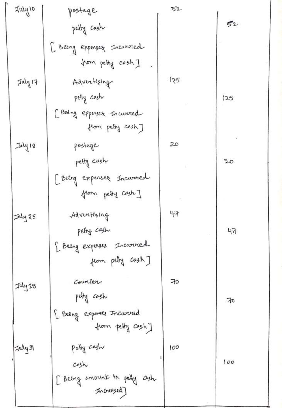 July 10 52 July 17 postage petty cash [ Being expenses incurred from petty cash ] Advertising petty cash [ Being expenses inc