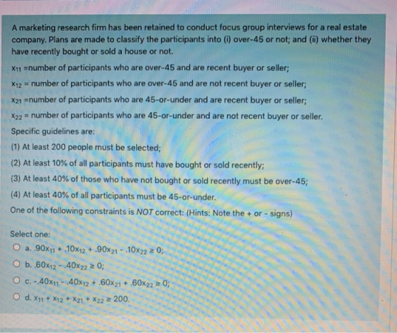A marketing research firm has been retained to conduct focus group interviews for a real estate company. Plans are made to cl