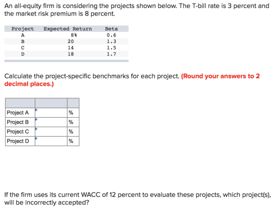 An all-equity firm is considering the projects shown below. The T-bill rate is 3 percent and the market risk premium is 8 per