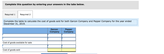 Complete this question by entering your answers in the tabs below. Required 1 Required 2 Complete the table to calculate the