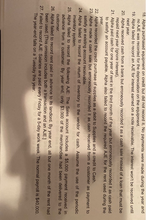 18. Alpha purchased equipment on credit but did not record it. No payments were made during the year and no AJE was recorded