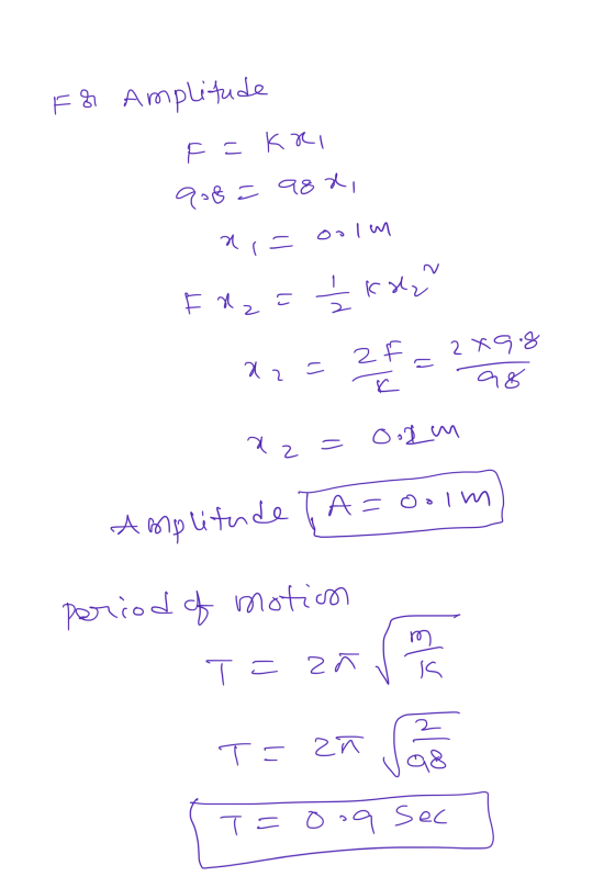 F & Amplitude F=Kri qo8=982, ar=oolm FR2 - kola 2f 2 x 9.8 az = . r 98 az Oolm = A= Oolm Amplitude litude Ta=0 period of moti