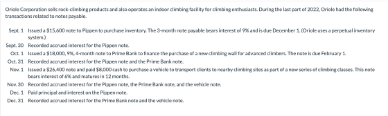 Oriole Corporation sells rock-climbing products and also operates an indoor climbing facility for climbing enthusiasts. Durin