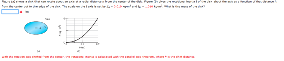 Figure (a) shows a disk that can rotate about an axis at a radial distance h from the center of the disk. Figure (6) gives th