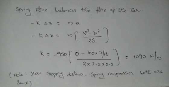 : 1090 N 2x 2-2x2.2