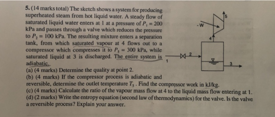 5.(14 marks total) The sketch shows a system for producing superheated steam from hot liquid water. A steady flow of saturate