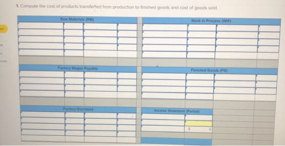 1. Compute the cost of products transferfed from production to finished goods and cost of goods sold. Raw Materials (RM) Work