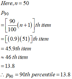 Here,n- 50 P90 90 n+1) ith item 100 =[(0.9)(51)]th item 45.9th item 46 th item -13.8 p90 90th percentile 13.8