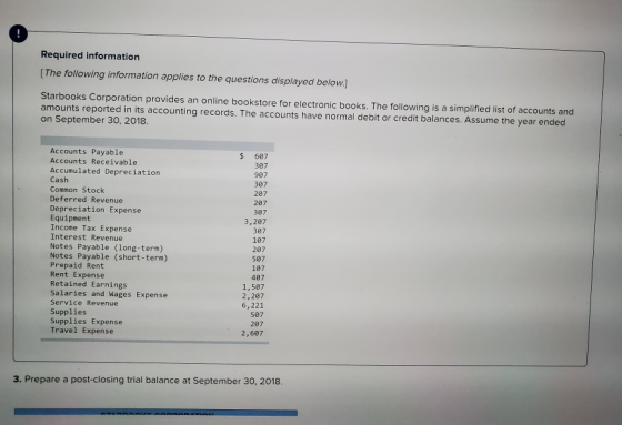 Required information The following information applies to the questions displayed below.) Starbooks Corporation provides an o