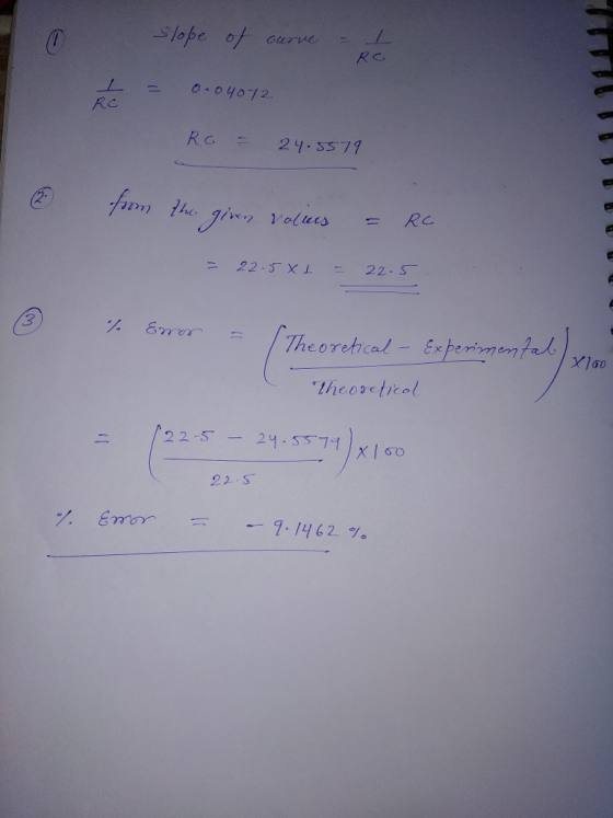 slope. 4 0-04072 Re 22-5-XL - 22-5- X1o0 /22-5-29.ss.ㄱ1)x1so 22 S