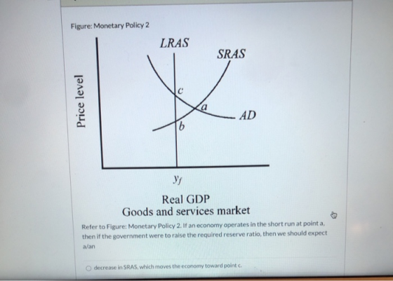Figure: Monetary Policy 2 LRAS SRAS C Price level a AD b yf Real GDP Goods and services market Refer to Figure: Monetary Poli