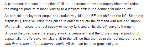 A permanent increase in the price of oil i.e. a permanent adverse supply shock will reduce the marginal product of labor, lea