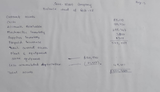 Page 3 Save- mort Balance sheet of Company Feb-28 Cuttent assets cash Accounts receivable Mechanilisc inventory supplies inve