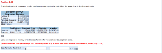 Problem 2.43 The following simple regression results used revenue as a potential cost driver for research and development cos