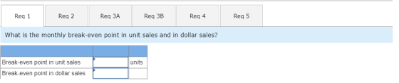Req 1 Req 2 Req 3A Req 3B Req 4 Req 5 What is the monthly break-even point in unit sales and in dollar sales? Break-even poin