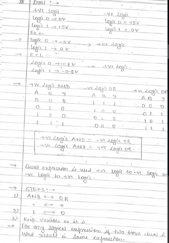 oV vs log A B → |-Qual expression eo used c to-v → STEPS : for