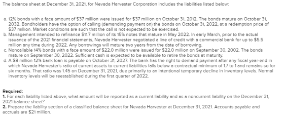The balance sheet at December 31, 2021, for Nevada Harvester Corporation includes the liabilities listed below: a. 12% bonds
