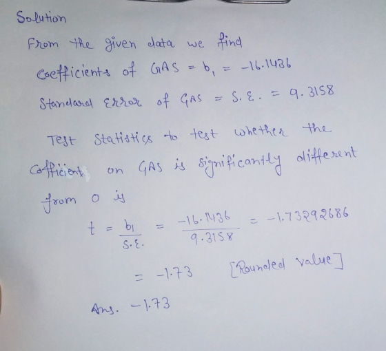 Solution from the given clata we find Coefficients of GAS = 6, = -16.1436 Standard error of GAS of GAS =S. E. = 9.3158 مے Tes
