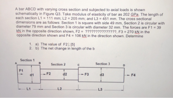 A bar ABCD with varying cross section and subjected to axial loads is shown schematically in Figure Q3. Take modulus of elast