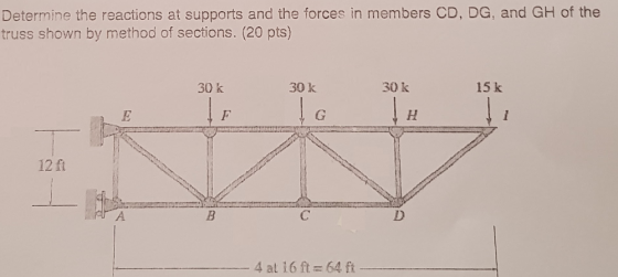 Determine the reactions at supports and the forces in members CD, DG, and GH of the truss shown by method of sections. (20 pt