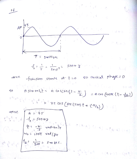 0 ナ 2D6 &n 200