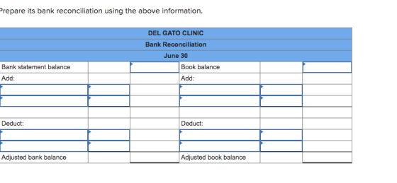 Prepare its bank reconciliation using the above information. DEL GATO CLINIC Bank Reconciliation June 30 Book balance Add: Ba