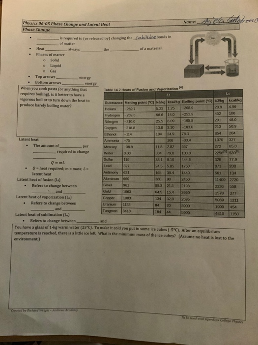 Nante: Physics 06-05 Phase Change and Latent Heat Phase Change is required to (or released by changing the Lakeside bonds in