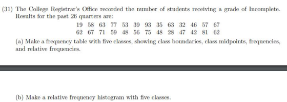 (31) The College Registrars Office recorded the number of students receiving a grade of Incomplete. Results for the past 26 quarters are: 19 58 63 77 53 39 93 35 63 32 46 57 67 62 67 71 59 48 56 75 48 28 47 42 81 62 (a) Make a frequency table with five classes, showing class boundaries, class midpoints, frequencies, and relative frequencies. (b) Make a relative frequency histogram with five classes.