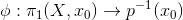 \phi:\pi_1(X,x_0) \rightarrow p^{-1}(x_0)