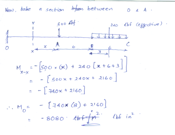 Now, take a section byron between 0 a A. soo abf ,240 dbf effective). X-X M =-500x c) + 240 [x+6+3] - - [800x + 240x + 2160]